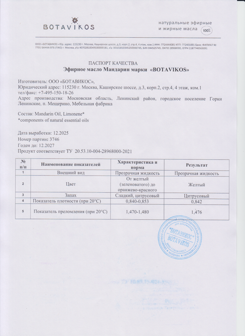 Паспорт №122025